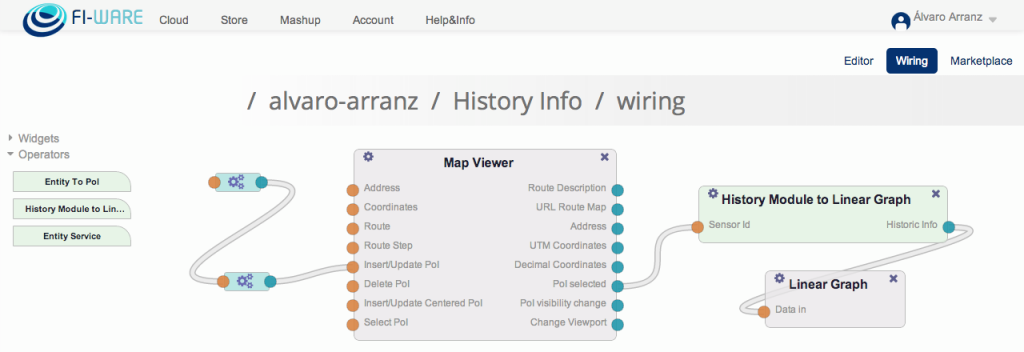 How to interconnect widgets and connect them to backend
resources1