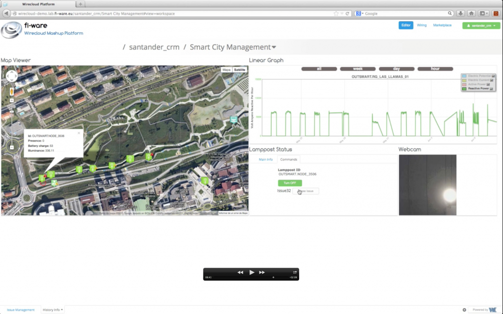Creating application
dashboards1