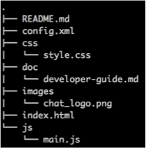 How to develop new widgets and
operators