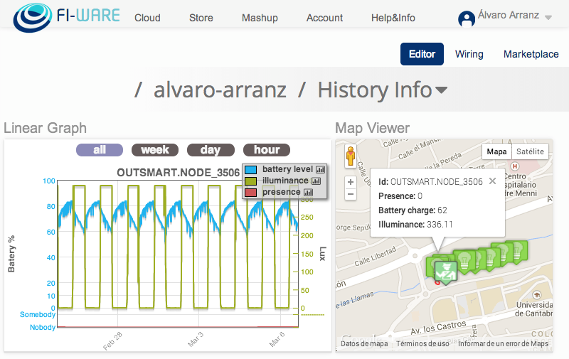 How to interconnect widgets and connect them to backend
resources2